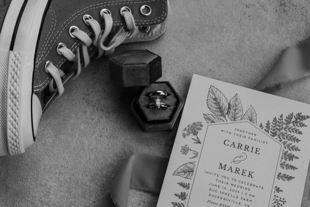 wedding gallery protection process 
wedding image of ring box how wedding and engagement photos are protected